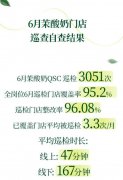 <strong>这些无机牧场的奶</strong>